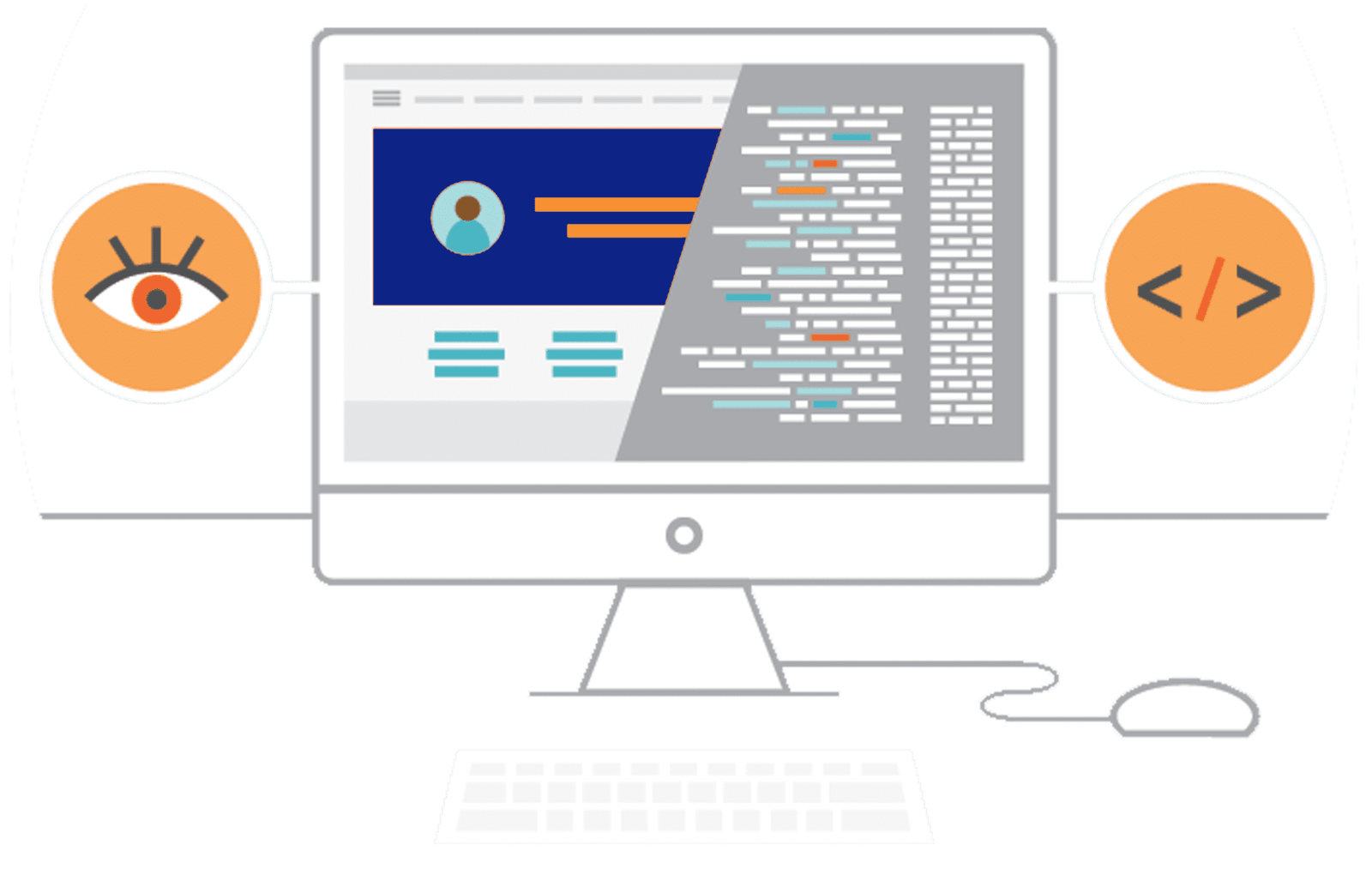 HTML Website Design And Development Services - mLand India Technologies
